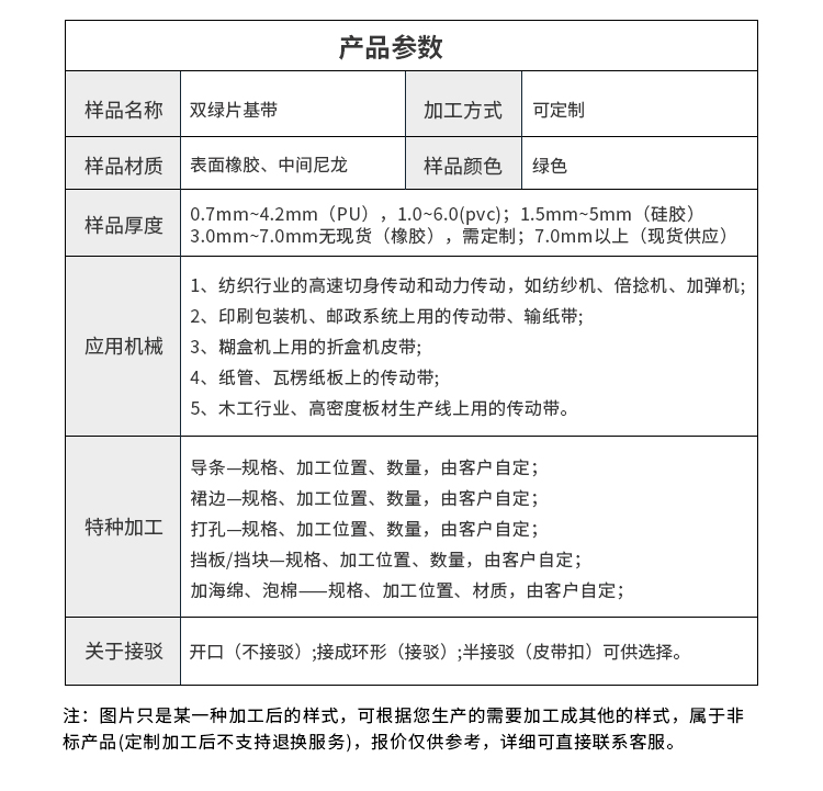 尼龍片基<a href='http://ontimecarpet.com/shusongdai/' target='_blank'><u>傳動(dòng)帶</u></a>